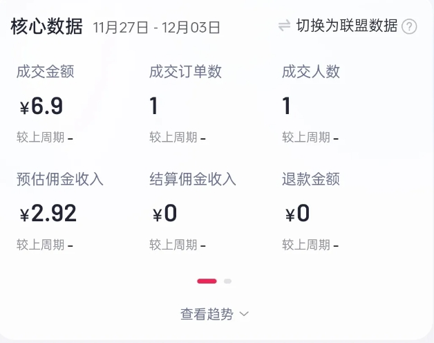 2024短视频好物带货项目，无需实拍，仅靠混剪实现纯视频带货-好客网创