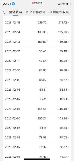 图片[1]-视频号AI一键原创爆款视频，500播放200收益，小白稳赚8000+-好客网创