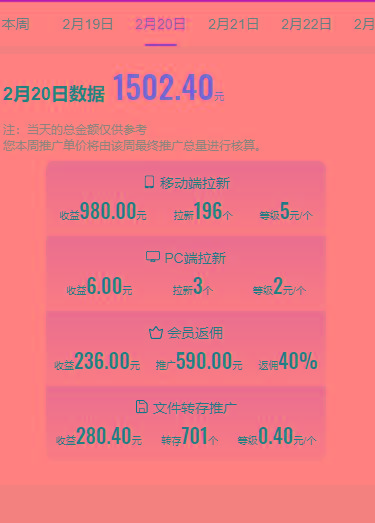 图片[1]-(9293期)2024目前网上最火短剧机器人做法，自动搜索发剧 自动更新资源 自动分享资源-好客网创