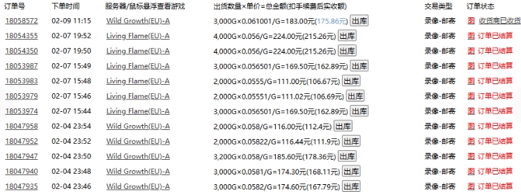 老款游戏全自动打金搬砖，单号一天收益2张左右，多号操作每天轻松日入多张【揭秘】-好客网创
