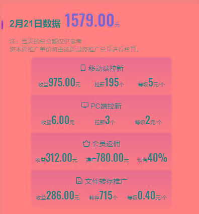 图片[1]-(9293期)2024目前网上最火短剧机器人做法，自动搜索发剧 自动更新资源 自动分享资源-好客网创