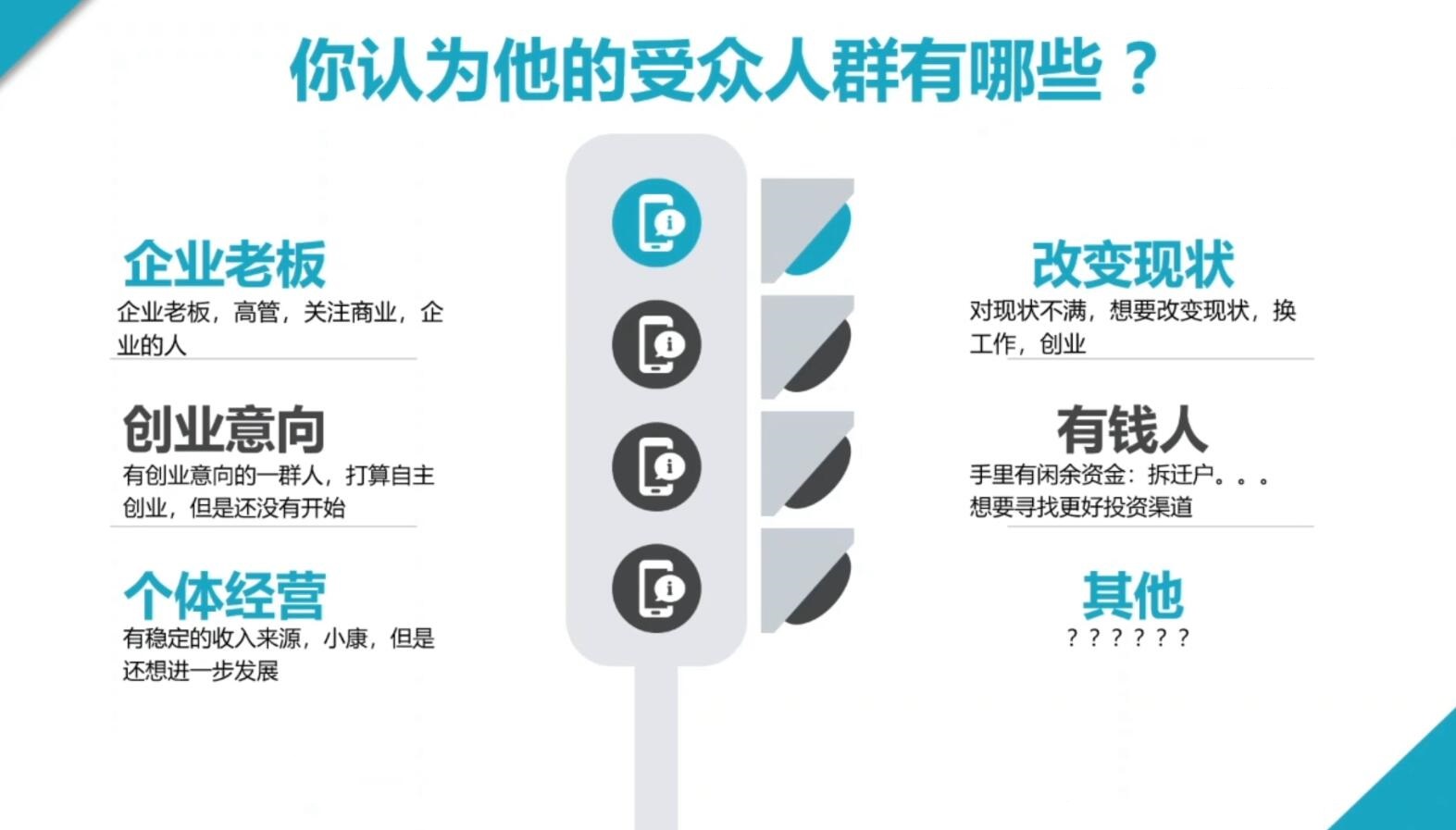 2024·SEM竞价培训(更新12月)-好客网创