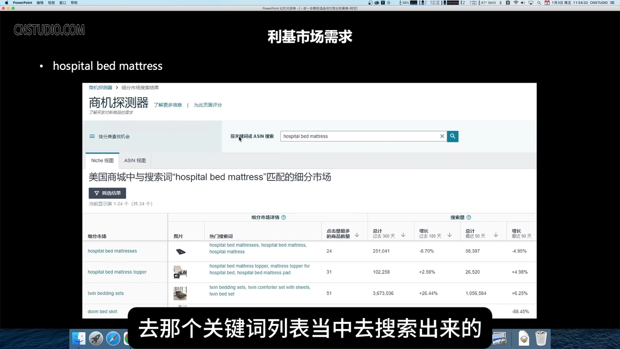 阿甘·亚马逊跨境电商选品案例(更新2月)-好客网创