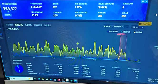 图片[2]-抖音AI无人直播，日结1-5K纯佣金！-好客网创