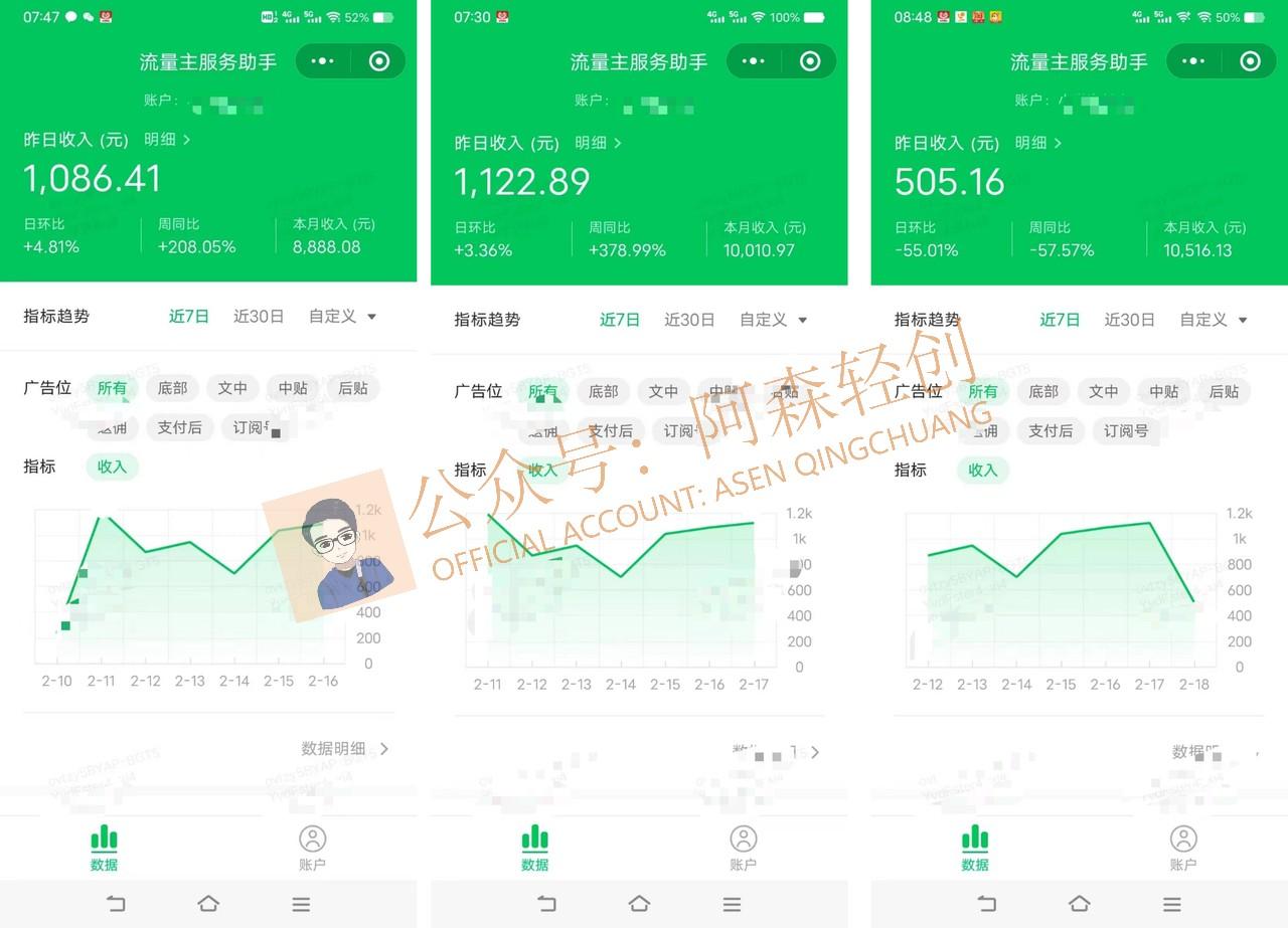 图片[1]-(9535期)无需技术，AI掘金2.0插件让你轻松赚钱，短期做到月入3万！-好客网创