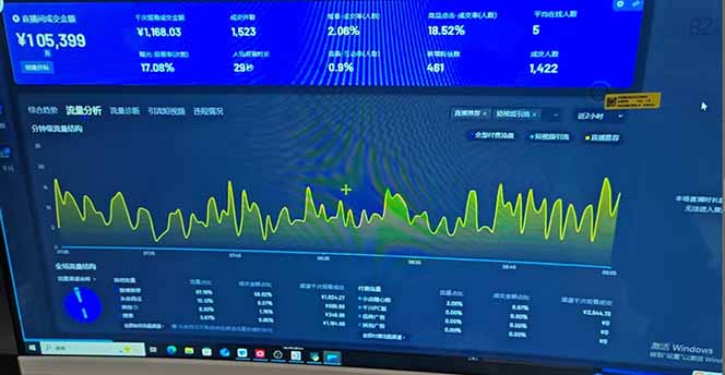 图片[1]-抖音AI无人直播，日结1-5K纯佣金！-好客网创