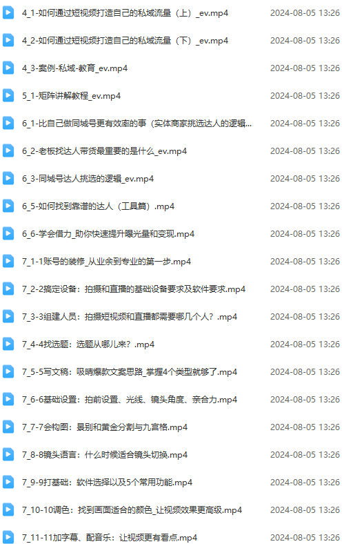 图片[2]-实体店老板获客特训营：认知、定位、文案、矩阵、直播、AI等(72节-好客网创