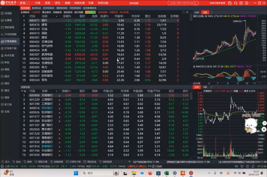 张月老师·2024低风险股票实操营(更新11月)-好客网创