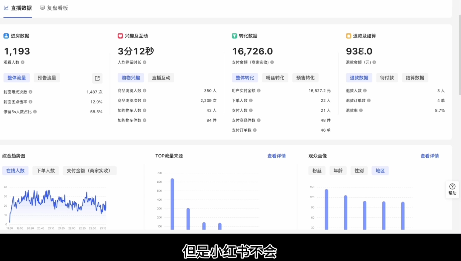 顾颖老师·小红书电商无货源-好客网创